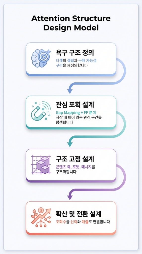 image aafc59e2 1ec3 4791 b0d4 148c62b2616f