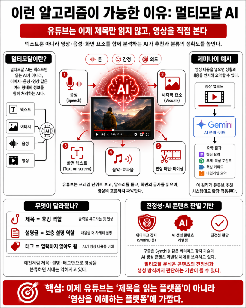 chatgpt image 2026년 4월 23일 오후 09 07 45