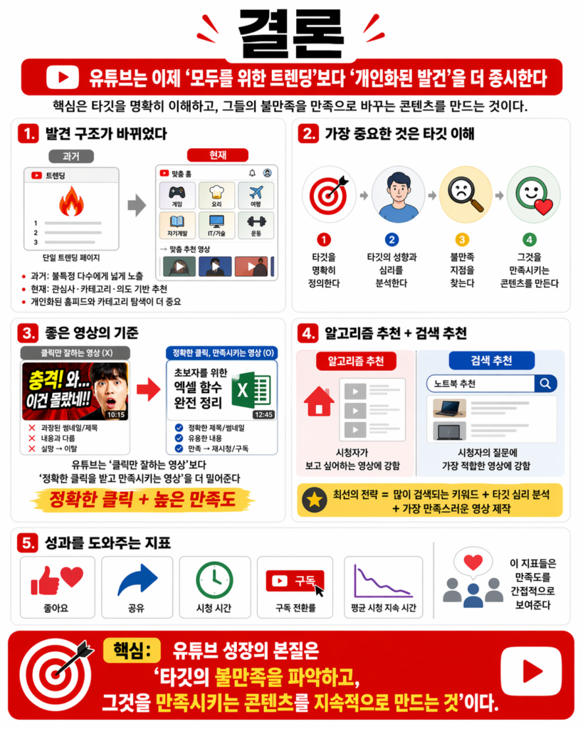 chatgpt image 2026년 4월 23일 오후 09 40 14
